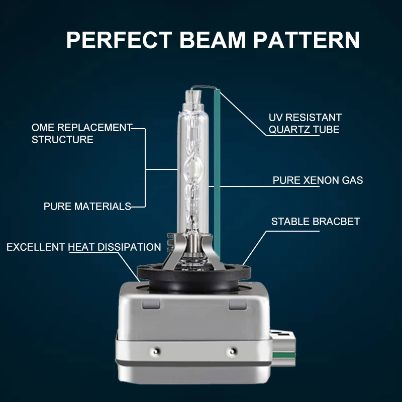 Ampoule de sauna pour Jeep Com - Compass Lensatic avis et prix